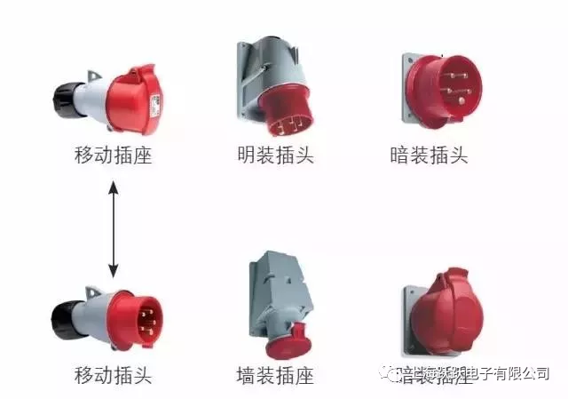 连接器选型